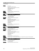 Preview for 350 page of Siemens SINUMERIK 808D Diagnostic Manual