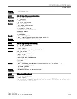 Preview for 359 page of Siemens SINUMERIK 808D Diagnostic Manual