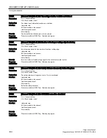 Preview for 386 page of Siemens SINUMERIK 808D Diagnostic Manual