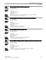 Preview for 387 page of Siemens SINUMERIK 808D Diagnostic Manual