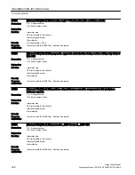 Preview for 388 page of Siemens SINUMERIK 808D Diagnostic Manual