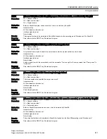 Preview for 411 page of Siemens SINUMERIK 808D Diagnostic Manual