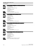 Preview for 416 page of Siemens SINUMERIK 808D Diagnostic Manual