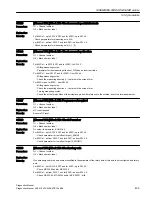 Preview for 433 page of Siemens SINUMERIK 808D Diagnostic Manual