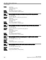 Preview for 458 page of Siemens SINUMERIK 808D Diagnostic Manual