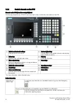 Preview for 8 page of Siemens SINUMERIK 808D Programming And Operating Manual