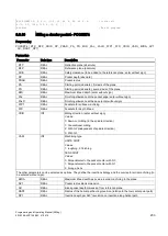 Preview for 203 page of Siemens SINUMERIK 808D Programming And Operating Manual