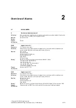 Предварительный просмотр 15 страницы Siemens SINUMERIK 810D Diagnostic Manual