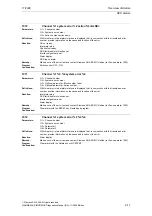 Предварительный просмотр 17 страницы Siemens SINUMERIK 810D Diagnostic Manual