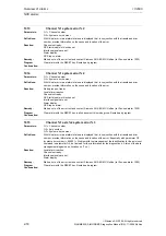 Предварительный просмотр 18 страницы Siemens SINUMERIK 810D Diagnostic Manual