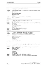 Предварительный просмотр 24 страницы Siemens SINUMERIK 810D Diagnostic Manual