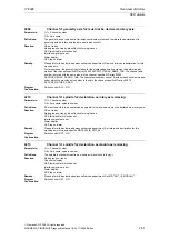 Предварительный просмотр 51 страницы Siemens SINUMERIK 810D Diagnostic Manual