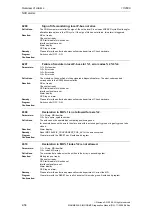 Предварительный просмотр 56 страницы Siemens SINUMERIK 810D Diagnostic Manual