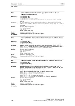 Предварительный просмотр 58 страницы Siemens SINUMERIK 810D Diagnostic Manual