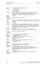 Предварительный просмотр 62 страницы Siemens SINUMERIK 810D Diagnostic Manual