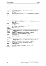 Предварительный просмотр 64 страницы Siemens SINUMERIK 810D Diagnostic Manual