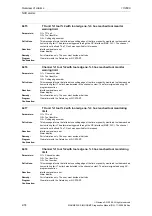 Предварительный просмотр 74 страницы Siemens SINUMERIK 810D Diagnostic Manual