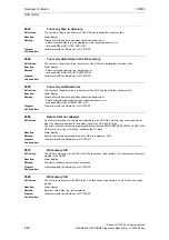 Предварительный просмотр 82 страницы Siemens SINUMERIK 810D Diagnostic Manual