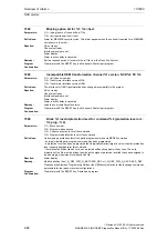 Предварительный просмотр 88 страницы Siemens SINUMERIK 810D Diagnostic Manual