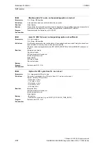 Предварительный просмотр 92 страницы Siemens SINUMERIK 810D Diagnostic Manual