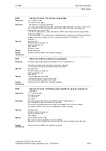 Предварительный просмотр 95 страницы Siemens SINUMERIK 810D Diagnostic Manual