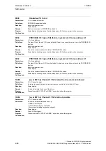 Предварительный просмотр 96 страницы Siemens SINUMERIK 810D Diagnostic Manual