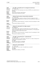 Предварительный просмотр 99 страницы Siemens SINUMERIK 810D Diagnostic Manual