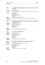 Предварительный просмотр 102 страницы Siemens SINUMERIK 810D Diagnostic Manual