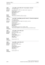 Предварительный просмотр 104 страницы Siemens SINUMERIK 810D Diagnostic Manual