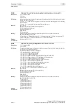 Предварительный просмотр 110 страницы Siemens SINUMERIK 810D Diagnostic Manual