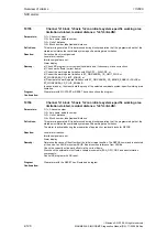 Предварительный просмотр 120 страницы Siemens SINUMERIK 810D Diagnostic Manual