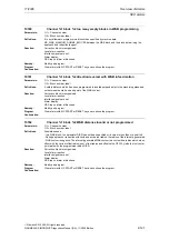 Предварительный просмотр 121 страницы Siemens SINUMERIK 810D Diagnostic Manual