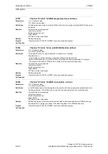 Предварительный просмотр 122 страницы Siemens SINUMERIK 810D Diagnostic Manual