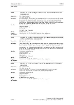 Предварительный просмотр 132 страницы Siemens SINUMERIK 810D Diagnostic Manual