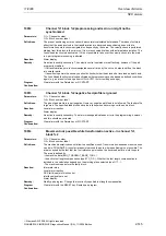 Предварительный просмотр 145 страницы Siemens SINUMERIK 810D Diagnostic Manual