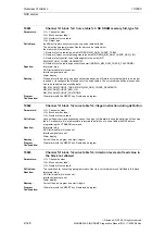 Предварительный просмотр 148 страницы Siemens SINUMERIK 810D Diagnostic Manual