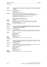 Предварительный просмотр 152 страницы Siemens SINUMERIK 810D Diagnostic Manual