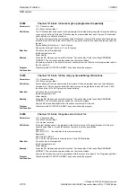 Предварительный просмотр 156 страницы Siemens SINUMERIK 810D Diagnostic Manual