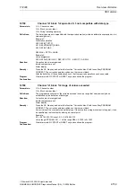 Предварительный просмотр 159 страницы Siemens SINUMERIK 810D Diagnostic Manual