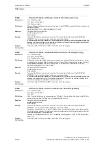 Предварительный просмотр 162 страницы Siemens SINUMERIK 810D Diagnostic Manual