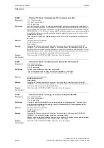 Предварительный просмотр 168 страницы Siemens SINUMERIK 810D Diagnostic Manual