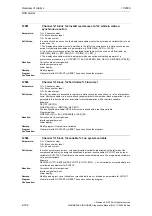 Предварительный просмотр 182 страницы Siemens SINUMERIK 810D Diagnostic Manual