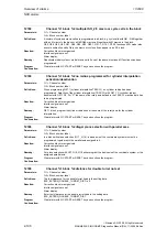 Предварительный просмотр 190 страницы Siemens SINUMERIK 810D Diagnostic Manual