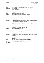 Предварительный просмотр 195 страницы Siemens SINUMERIK 810D Diagnostic Manual