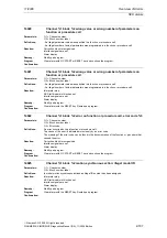 Предварительный просмотр 197 страницы Siemens SINUMERIK 810D Diagnostic Manual