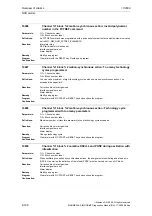 Предварительный просмотр 198 страницы Siemens SINUMERIK 810D Diagnostic Manual