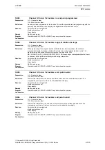 Предварительный просмотр 199 страницы Siemens SINUMERIK 810D Diagnostic Manual