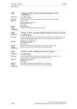 Предварительный просмотр 202 страницы Siemens SINUMERIK 810D Diagnostic Manual