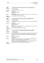 Предварительный просмотр 209 страницы Siemens SINUMERIK 810D Diagnostic Manual