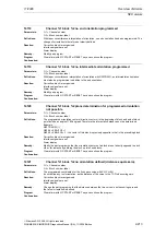 Предварительный просмотр 213 страницы Siemens SINUMERIK 810D Diagnostic Manual